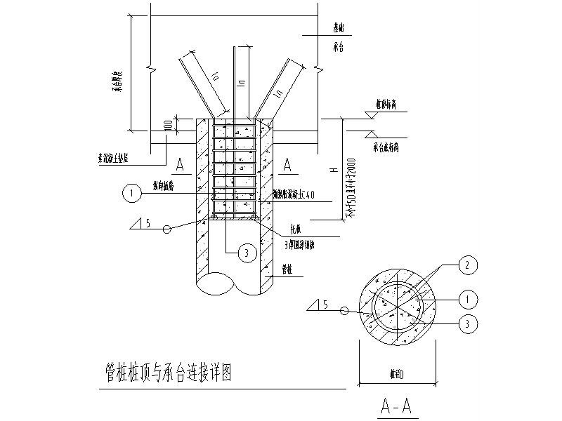 管桩与承台连接大样图图片