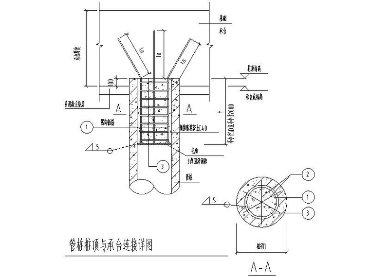 18层/27层剪力墙高层住宅楼建筑结构施工图-管桩桩顶与承台连接详图