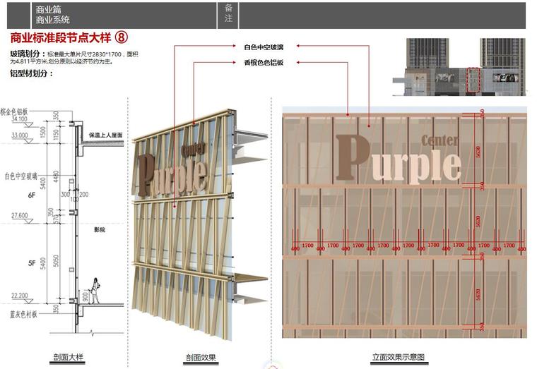 湖南路商业综合体BC品控UA国际建筑方案文本-商业标准段节点大样 8