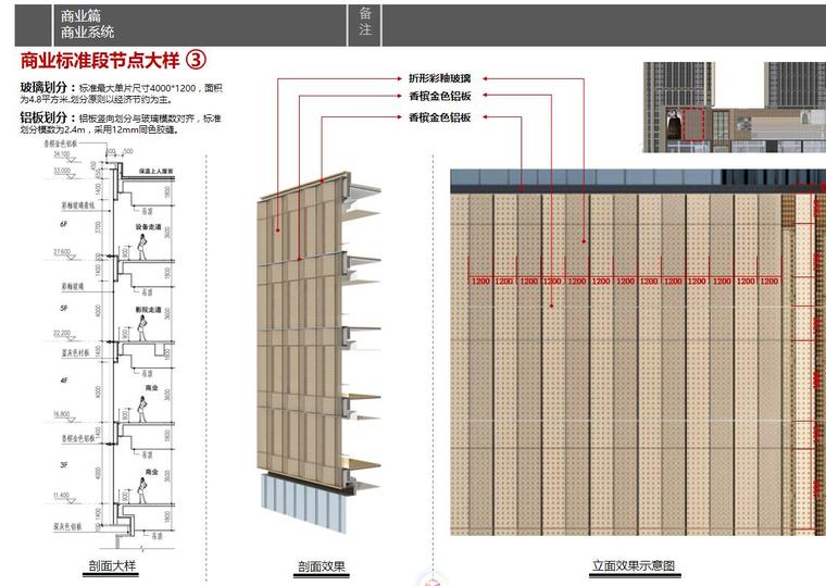 湖南路商业综合体BC品控UA国际建筑方案文本-商业标准段节点大样 3