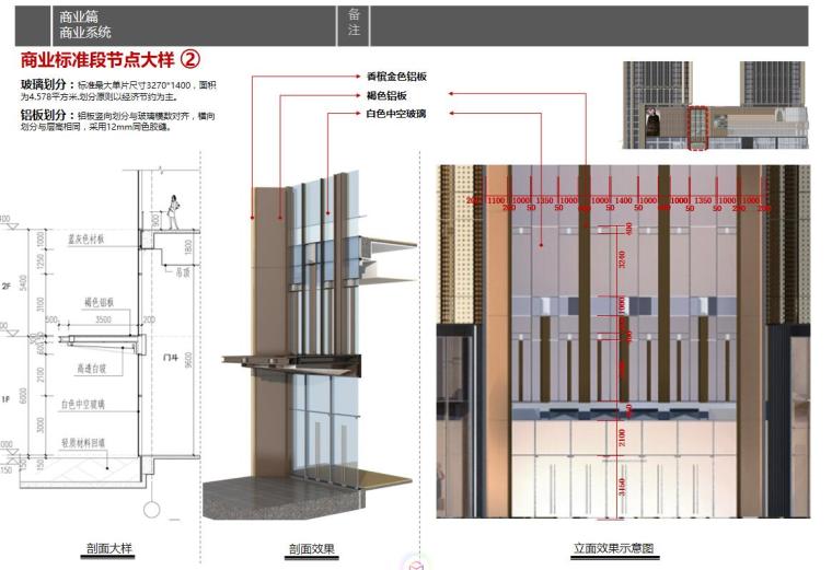 湖南路商业综合体BC品控UA国际建筑方案文本-商业标准段节点大样 2