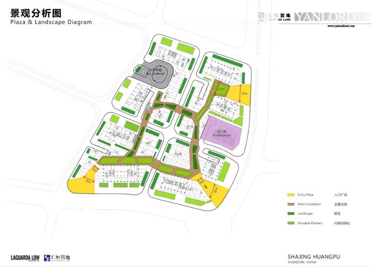 [广东]现代风格住宅建筑概念设计（PDF+52-景观分析