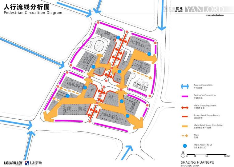 [广东]现代风格住宅建筑概念设计（PDF+52-人行流线分析