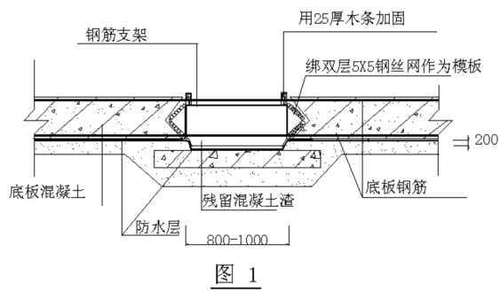 现浇钢筋混凝土结构后浇带施工工法（详细）-51地下室底板后浇带施工图