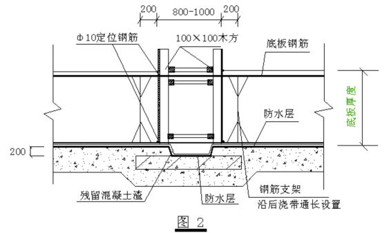 现浇钢筋混凝土结构后浇带施工工法（详细）-52地下室底板后浇带施工图