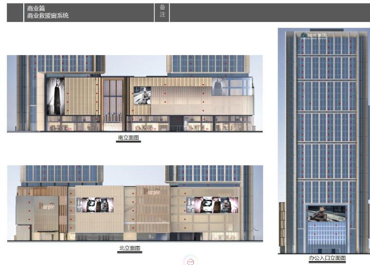 湖南路商业综合体BC品控UA国际建筑方案文本-商业救援窗系统