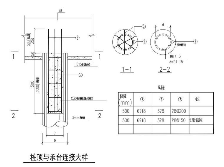 高强混凝土方案资料下载-预应力高强混凝土管桩桩基说明