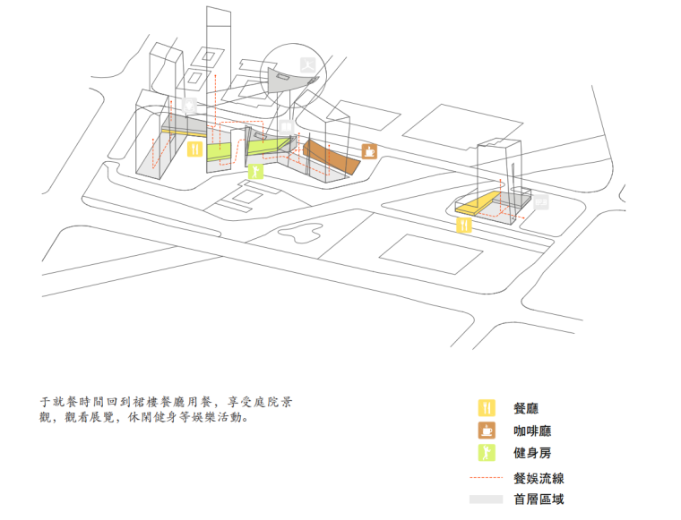 [浙江]软件创意动漫文化产业园区建筑方案图-软件创意产业园区餐娱功能区