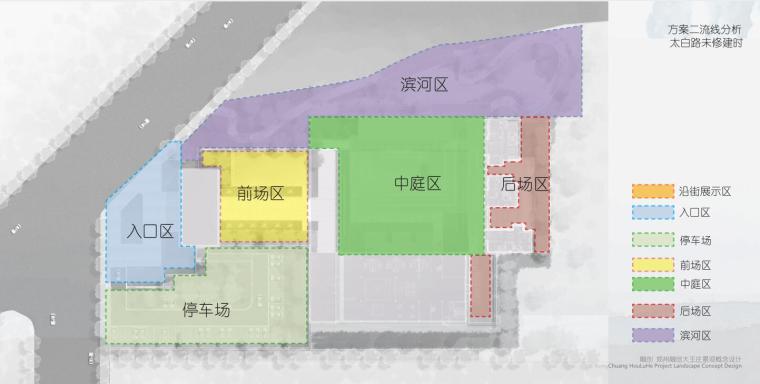 [河南]现代风格展示区景观概念设计-方案二流线分析一