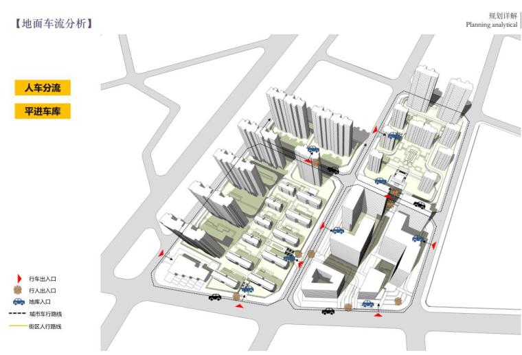 [湖南]现代风格综合住宅商业建筑文本-地面车流分析