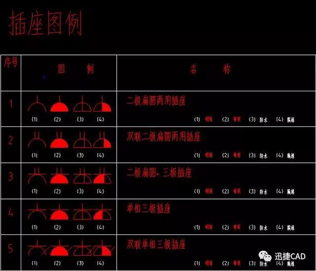 看不懂电气图纸？资深级老师傅教你_10