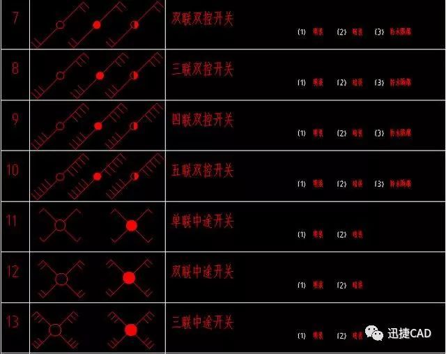 看不懂电气图纸？资深级老师傅教你_9