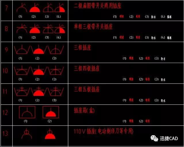 看不懂电气图纸？资深级老师傅教你_11