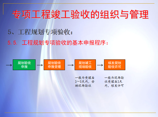 工程竣工验收竣工备案流程组织培训讲义PPT-11工程规划专项验收