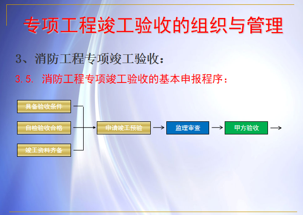 工程竣工验收竣工备案流程组织培训讲义PPT-09消防工程专项竣工验收