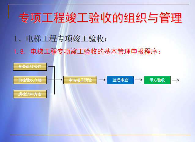 工程竣工验收竣工备案流程组织培训讲义PPT-07电梯工程专项竣工验收