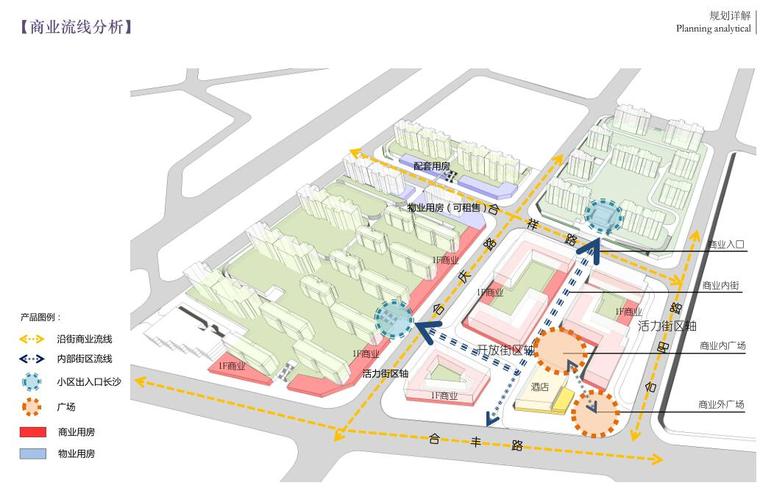 [湖南]现代风格综合住宅商业建筑文本-商业流线分析