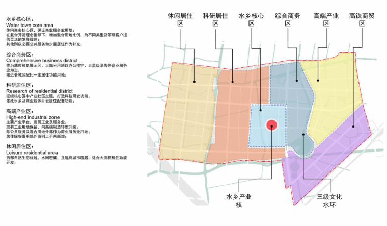 [浙江]西塘交通新城核心区水乡城市设计文本-西塘知名地产核心区城市设计结构功能分区