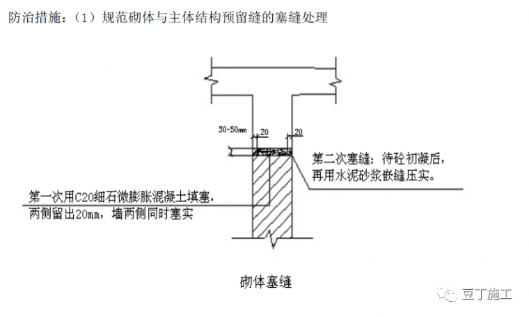 住宅工程主体结构质量通病21条防治措施！_56