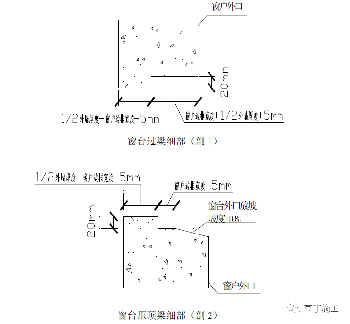 住宅工程主体结构质量通病21条防治措施！_83