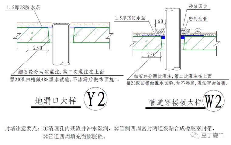 住宅工程主体结构质量通病21条防治措施！_104