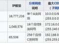 3种方法告诉你项目超过255个摄像机怎么设置