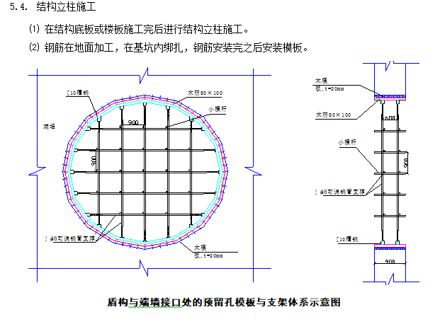 地铁主体结构施工作业指导书（含图）-盾构与端墙接口处的预留孔模板与支架体系示意图