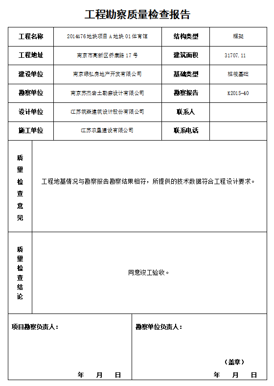 工程质量排查报告资料下载-工程勘察质量检查报告（完整版）