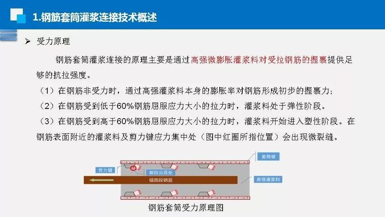 钟志强：钢筋套筒灌浆施工标准和技能要求_5