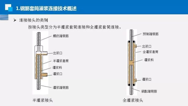 钟志强：钢筋套筒灌浆施工标准和技能要求_7