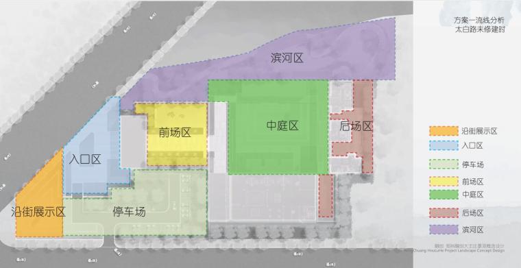 [河南]现代风格展示区景观概念设计-方案一流线分析一