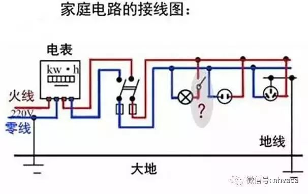 铁塔地线专用工具资料下载-带你全面了解“地线”，不要以为地线没啥用