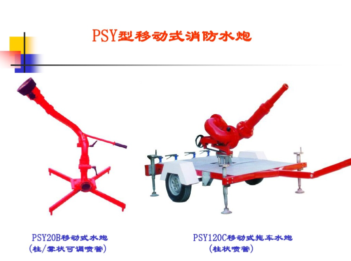 消防炮系统组成资料下载-消防炮灭火系统简介