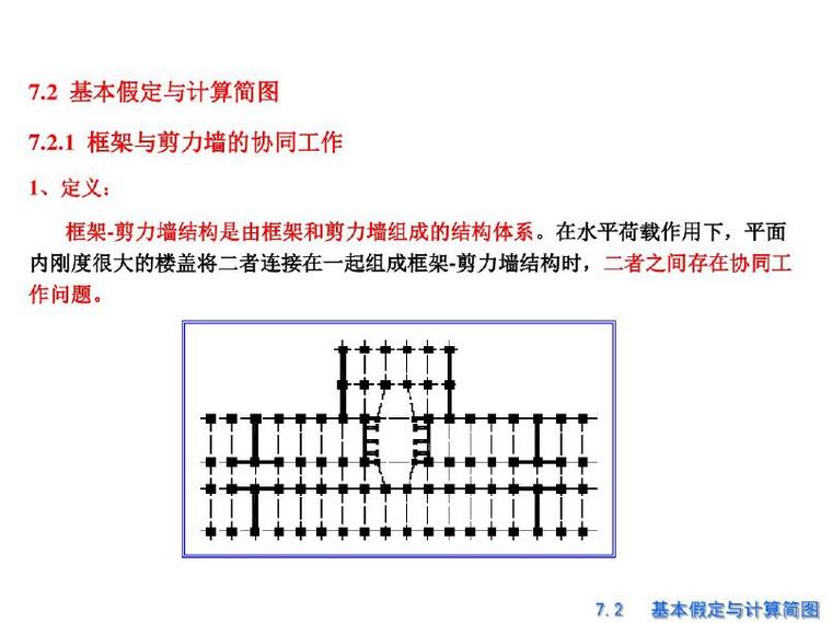 高层建筑结构设计-框架-剪力墙结构设计-基本假定与计算简图2