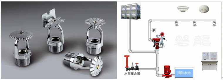 自动喷水与灭火系统规范资料下载-众智博睿干货分享：雨淋自动喷水灭火系统