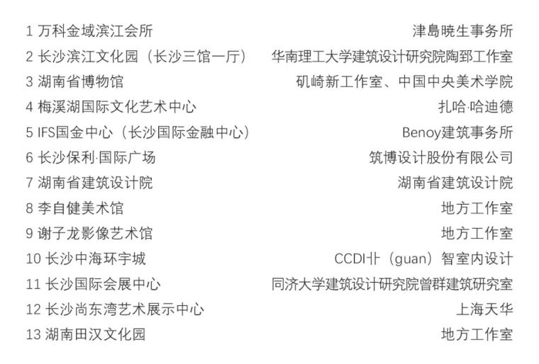 七城有趣建筑打卡指南_216