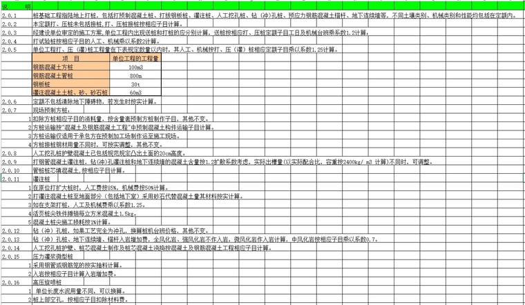 土建定额计算规则及解释-2、桩基