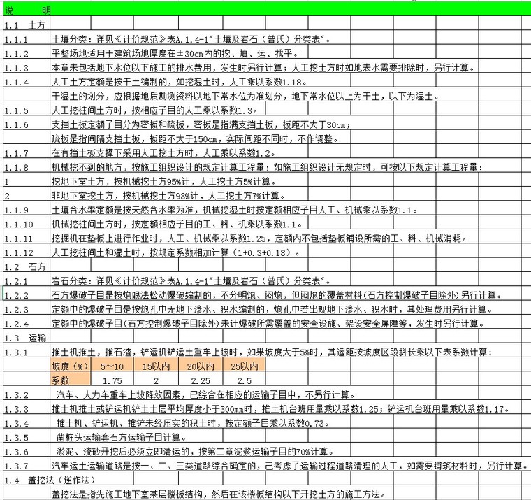 土建定额计算规则及解释-1、土石方