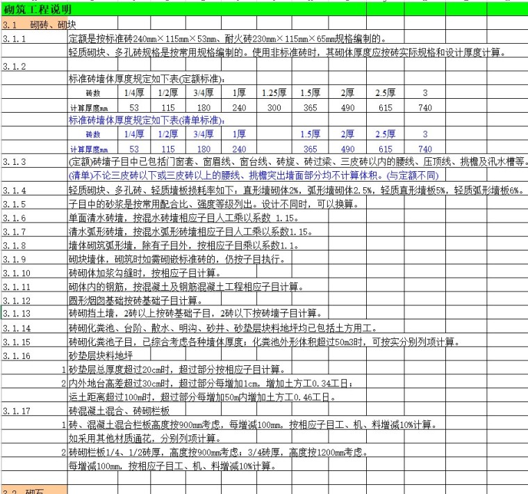 土建定额计算规则及解释-3、砌筑