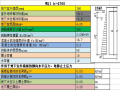 地下室外墙计算表格