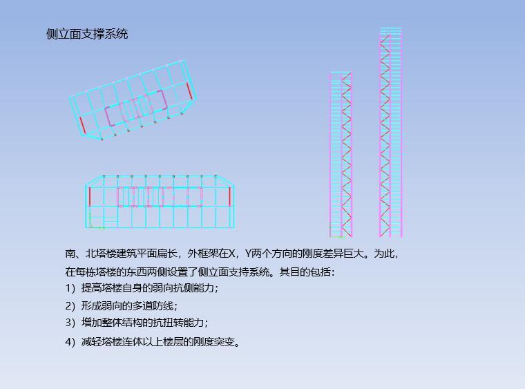 减隔震-腾讯滨海大厦结构设计概述-侧立面支撑系统