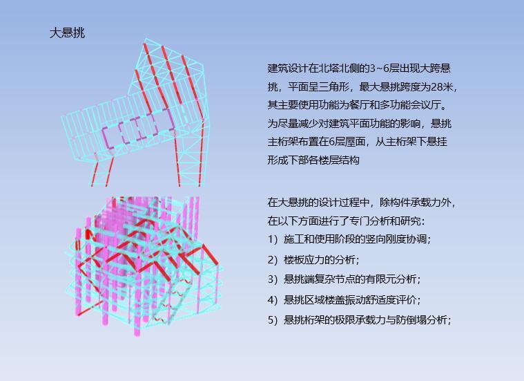 减隔震-腾讯滨海大厦结构设计概述-大悬挑