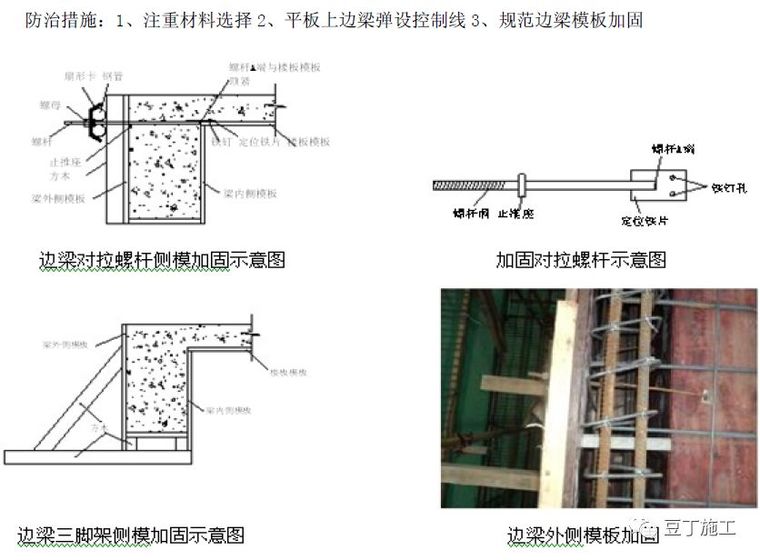 住宅工程主体结构质量通病及防治措施21条！_8