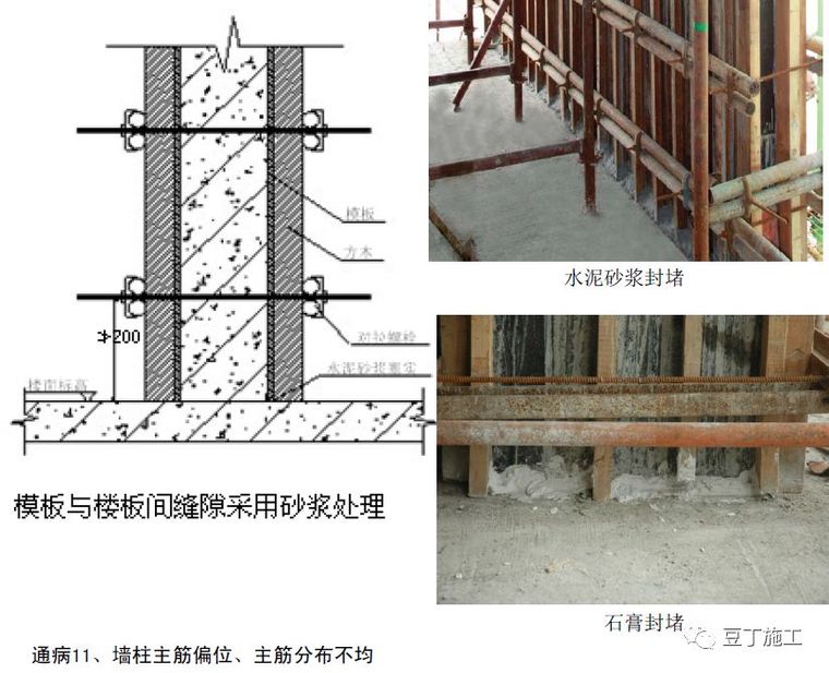 住宅工程主体结构质量通病及防治措施21条！_21