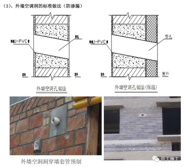 住宅工程主体结构质量通病及防治措施21条！_38