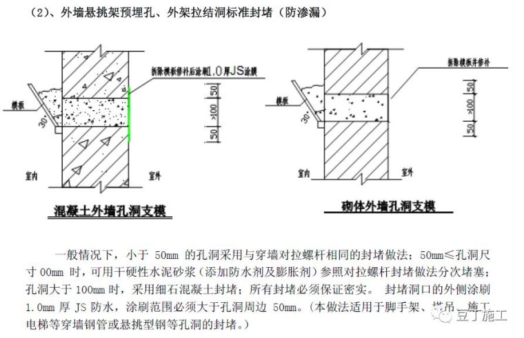 住宅工程主体结构质量通病及防治措施21条！_37