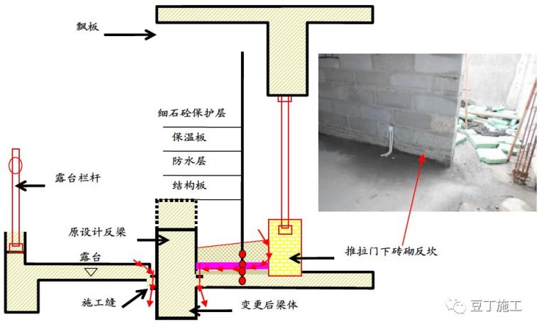 住宅工程主体结构质量通病及防治措施21条！_49