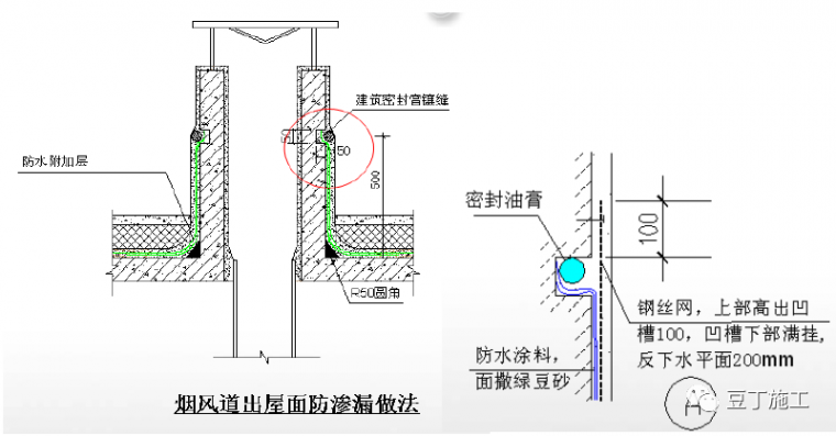 住宅工程主体结构质量通病及防治措施21条！_65