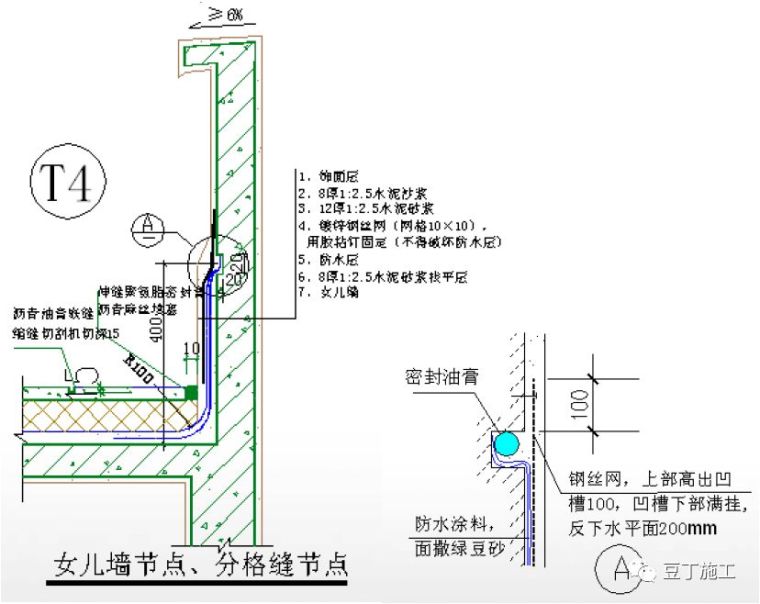 住宅工程主体结构质量通病及防治措施21条！_66