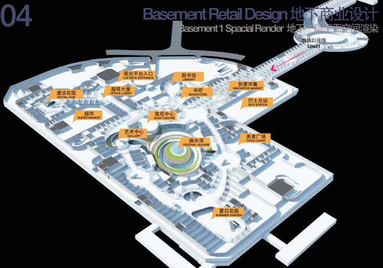 世茂深圳深港国际中心超级综合体方案文本-地下一层平面空间渲染